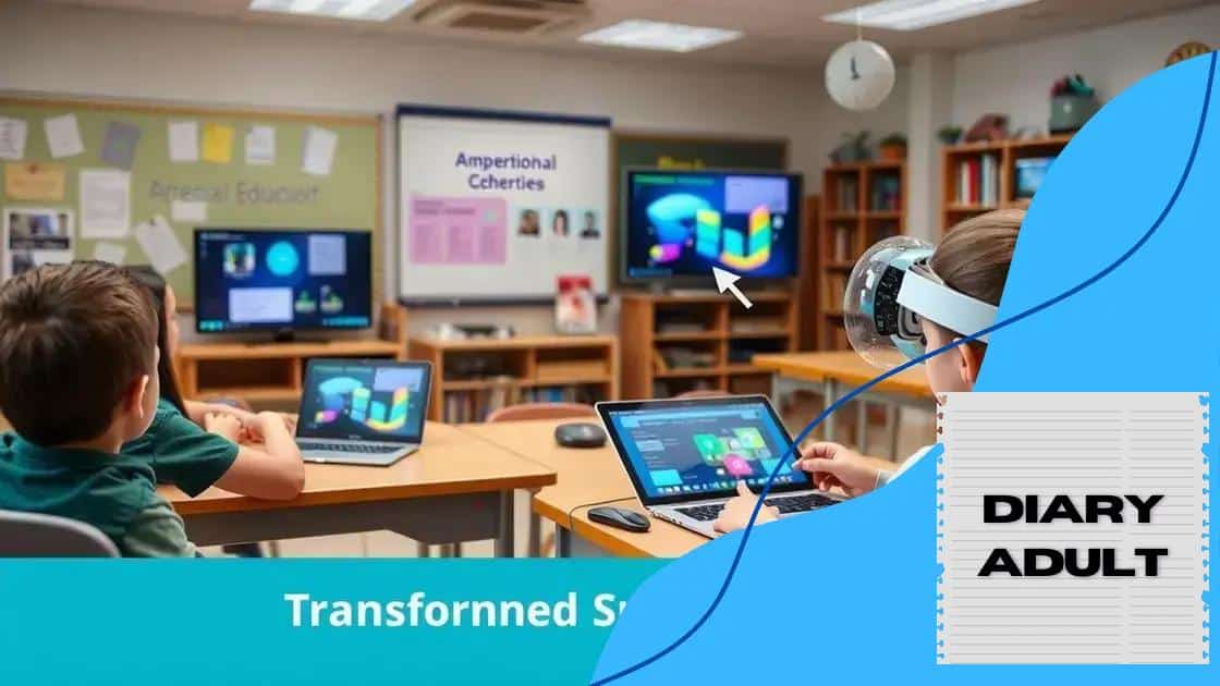 Key tools transforming special education classrooms