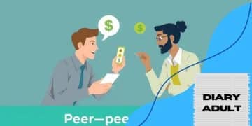 The growth of peer-to-peer lending in 2025