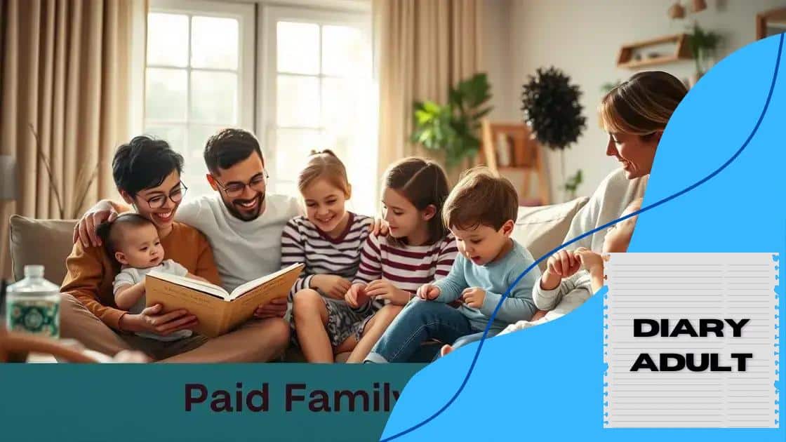 The impact of paid family leave on parents and children