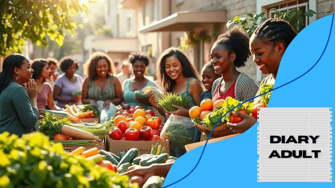 The impact of reforms on food security